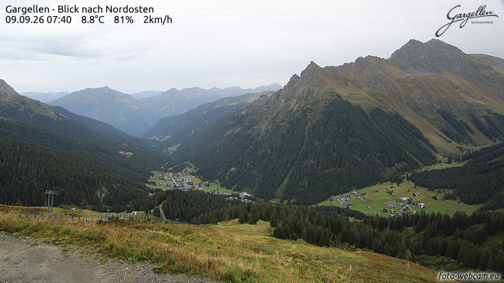 Gargellen | Talblick