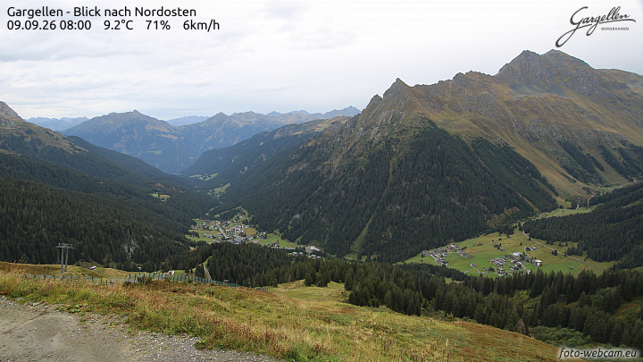 Gargellen | Talblick