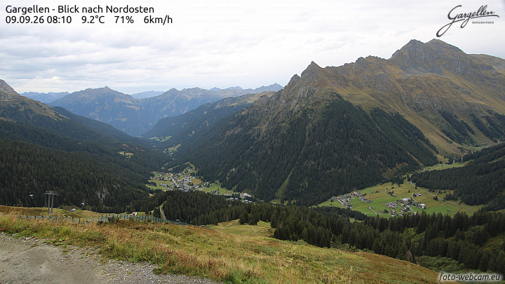Gargellen | Talblick