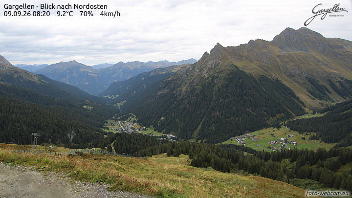 Gargellen | Talblick