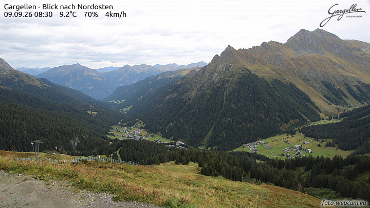 Gargellen | Talblick
