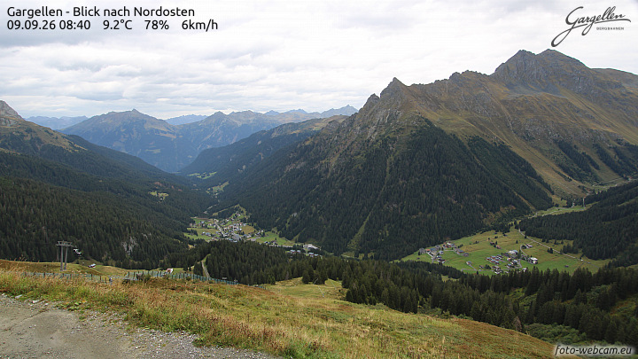 Gargellen | Talblick