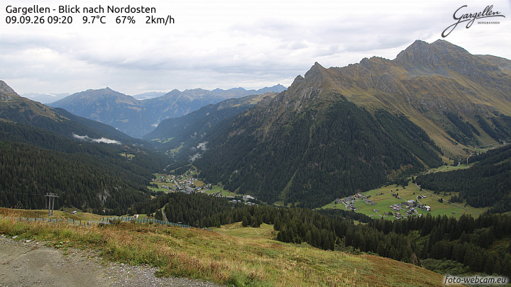 Gargellen | Talblick