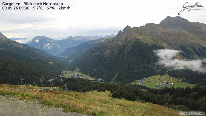 Gargellen | Talblick