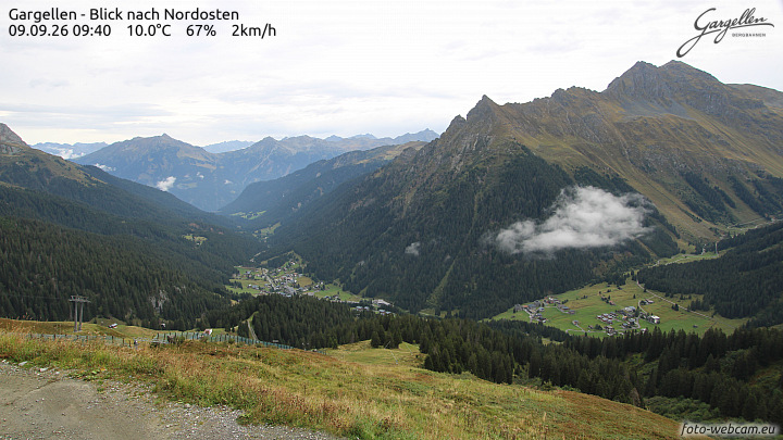 Gargellen | Talblick