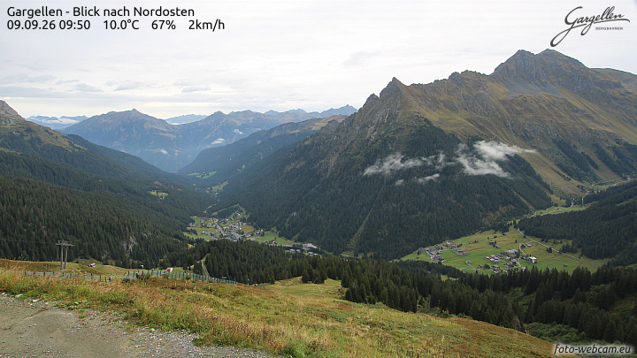 Gargellen | Talblick