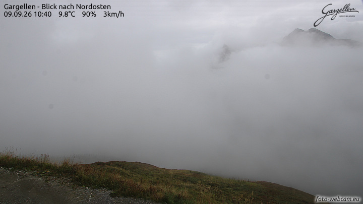 Gargellen | Talblick