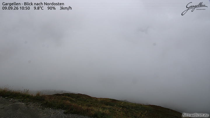 Gargellen | Talblick