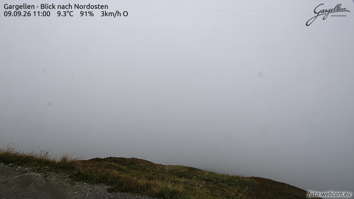 Gargellen | Talblick