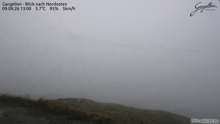 Gargellen | Talblick