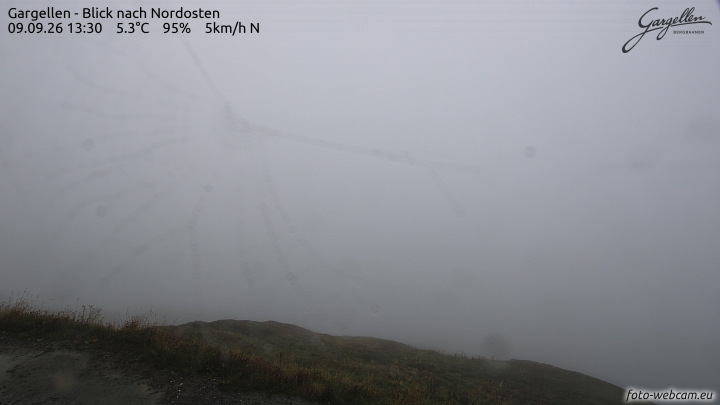 Gargellen | Talblick