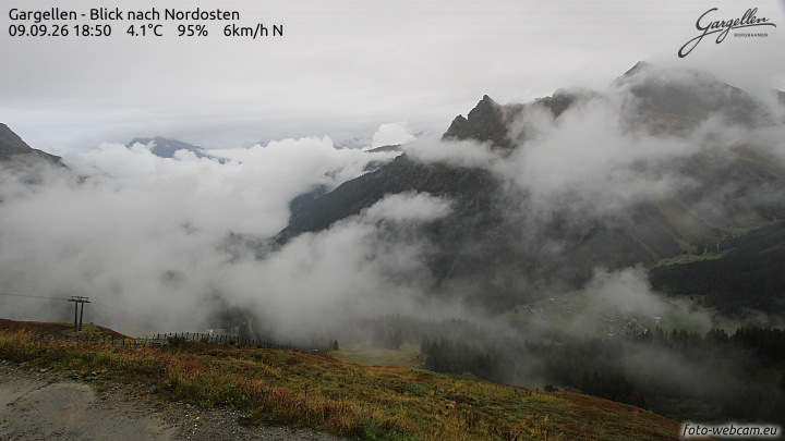 Gargellen | Talblick