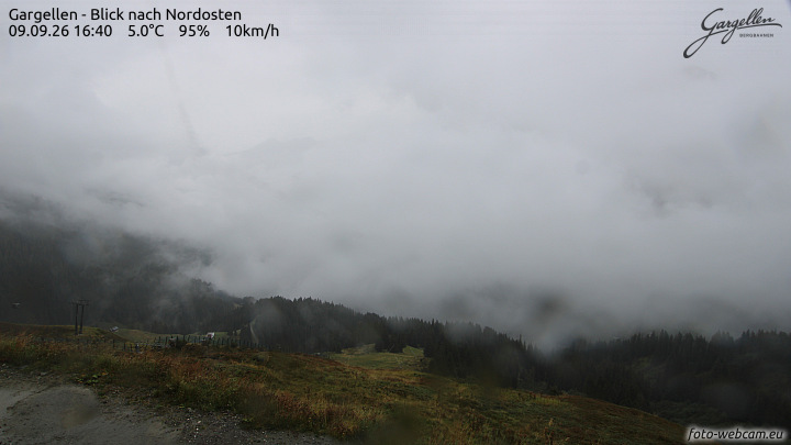 Gargellen | Talblick