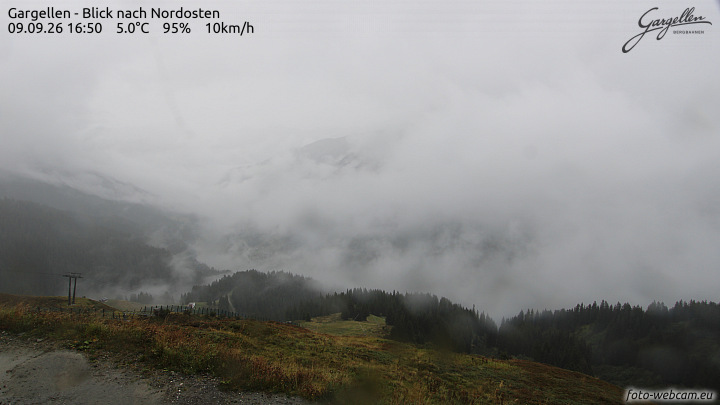 Gargellen | Talblick
