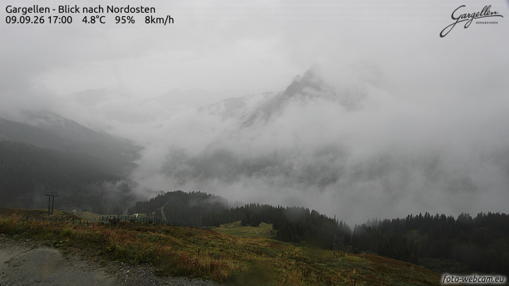 Gargellen | Talblick
