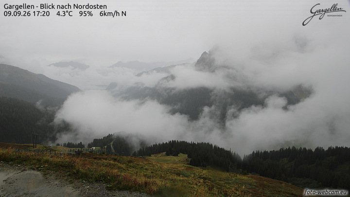 Gargellen | Talblick