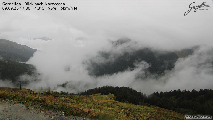 Gargellen | Talblick