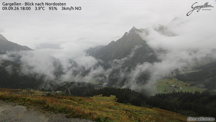 Gargellen | Talblick