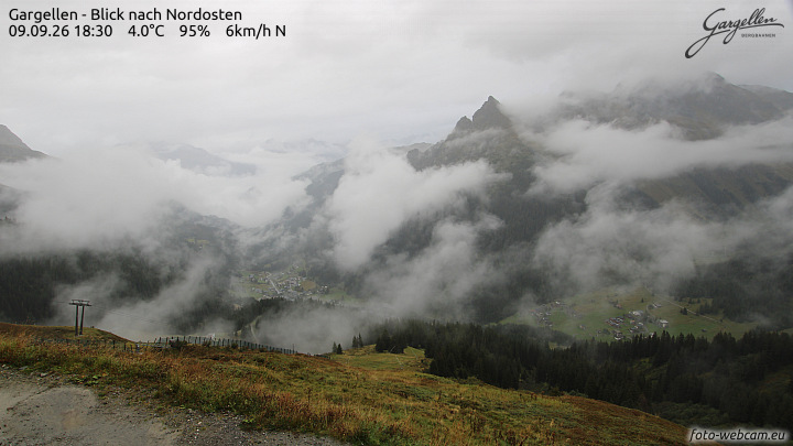 Gargellen | Talblick