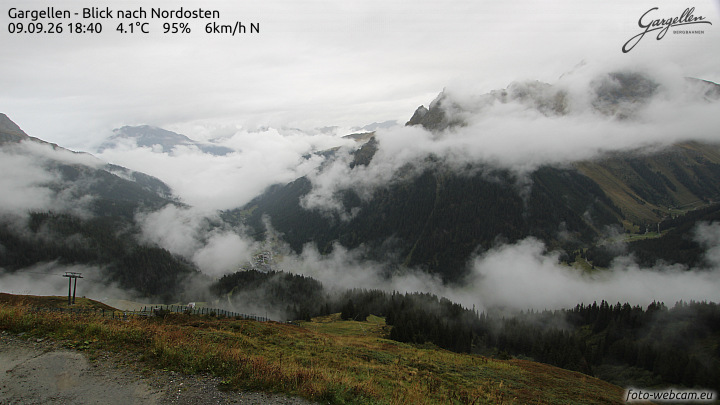 Gargellen | Talblick