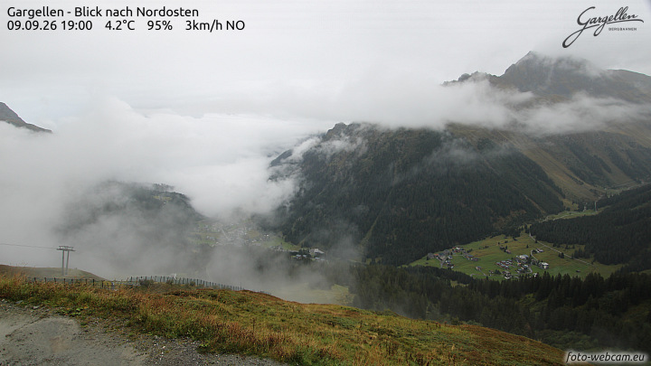 Gargellen | Talblick