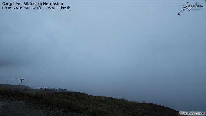 Gargellen | Talblick