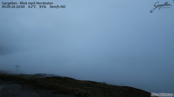 Gargellen | Talblick