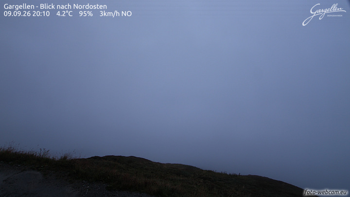 Gargellen | Talblick