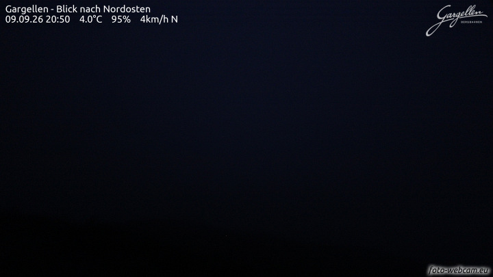 Gargellen | Talblick