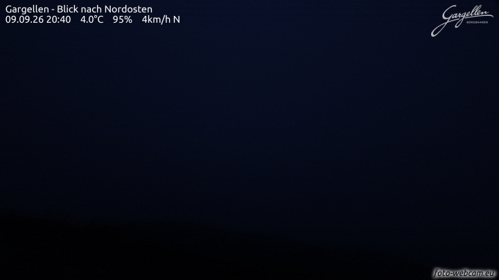 Gargellen | Talblick