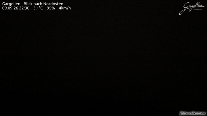 Gargellen | Talblick
