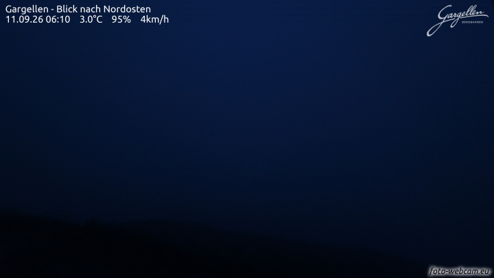 Gargellen | Talblick