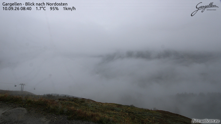 Gargellen | Talblick