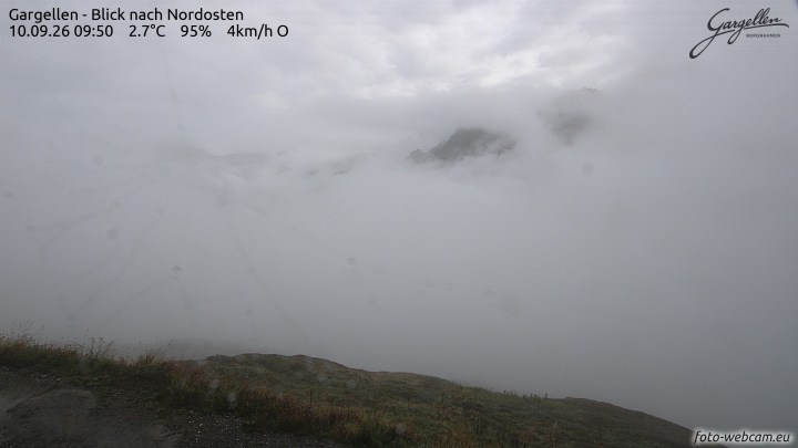 Gargellen | Talblick