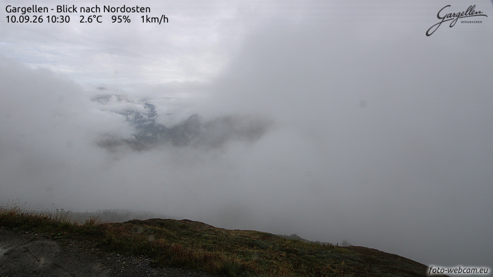 Gargellen | Talblick