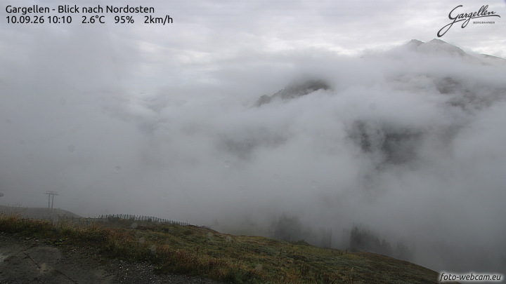 Gargellen | Talblick