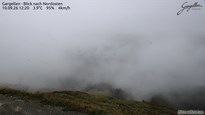 Gargellen | Talblick