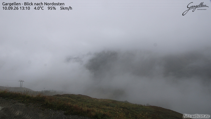 Gargellen | Talblick