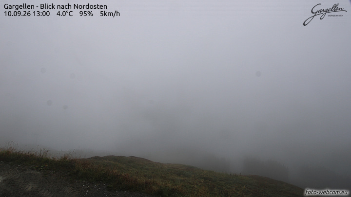 Gargellen | Talblick