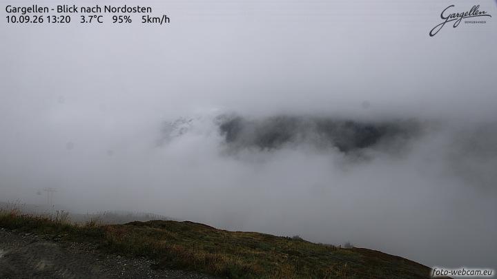 Gargellen | Talblick