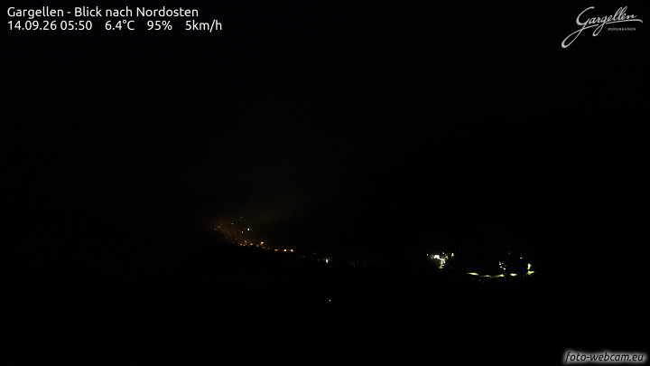Gargellen | Talblick