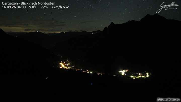 Gargellen | Talblick