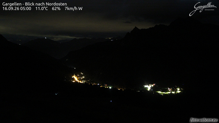 Gargellen | Talblick