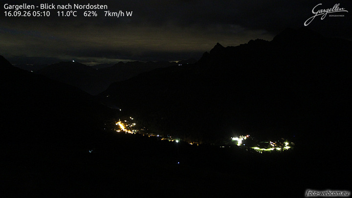 Gargellen | Talblick