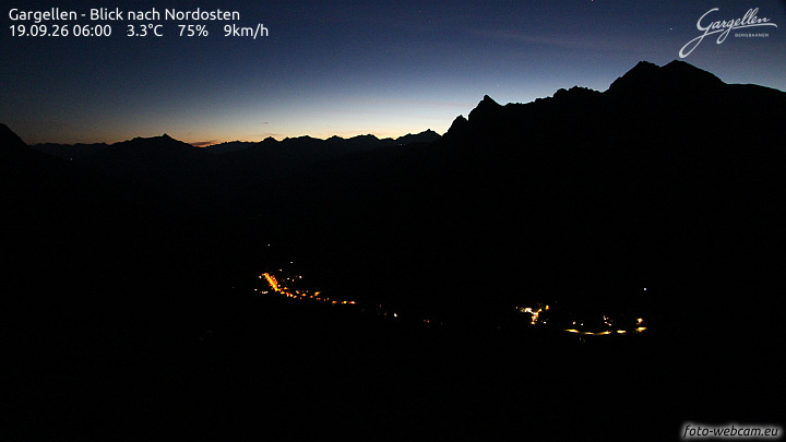 Gargellen | Talblick