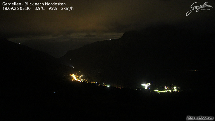 Gargellen | Talblick