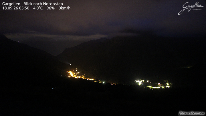 Gargellen | Talblick