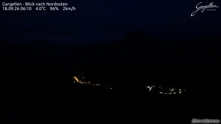 Gargellen | Talblick