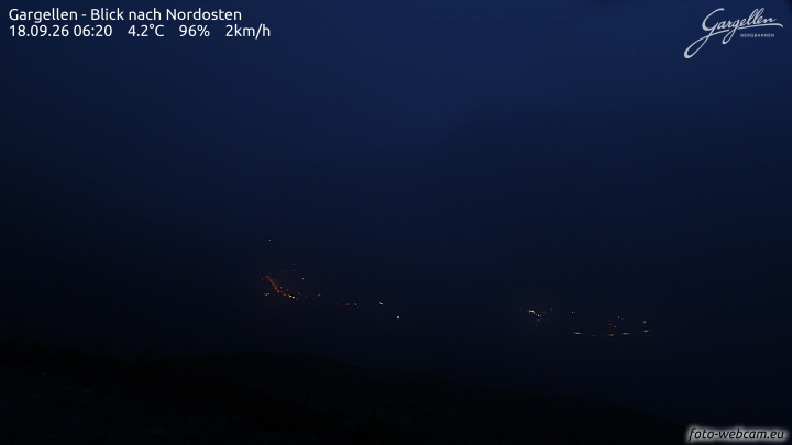 Gargellen | Talblick