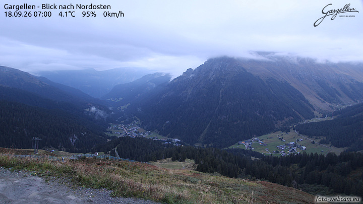 Gargellen | Talblick